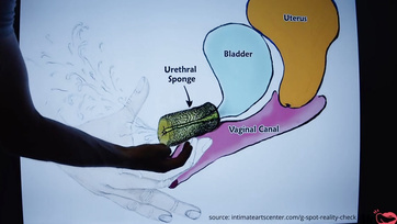 Tutoriel sur comment faire gicler une énorme chatte Thumb